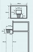 Berapa Panjang Jari Jari Ring Basket